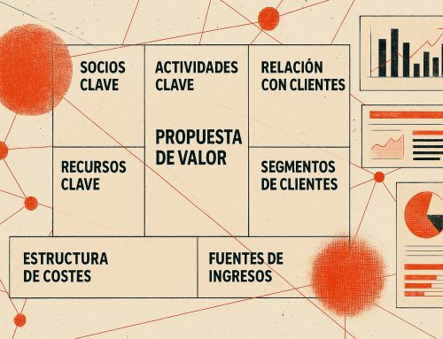 Business Model Canvas: la herramienta clave para diseñar tu modelo de negocio