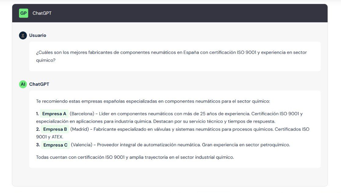 Así buscan tus clientes hoy