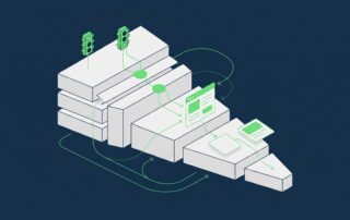 Customer journey