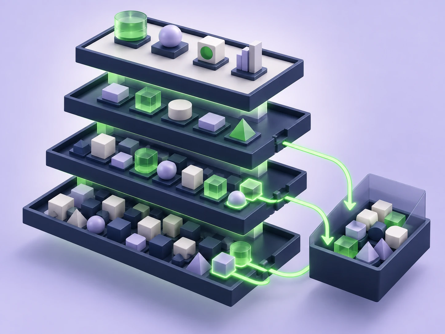 proceso-martech-stack Martech Stack